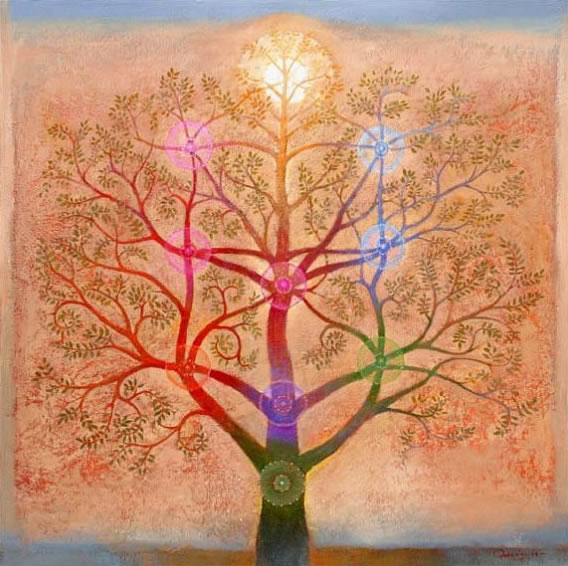 Terapias Alternativas - Para el Desarrollo Personal: "Numerología y Kabbalah - Camino de vida"